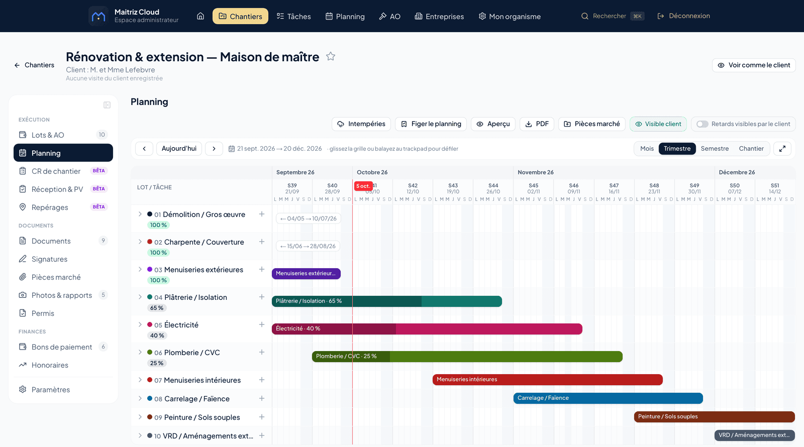 Le planning d'un chantier dans Maîtriz Cloud : lots, avancement réel et date du jour